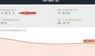 收益率怎么算 余额宝怎么算收益率