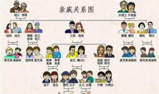 家公与媳妇关系如何称呼 大家可以了解一下