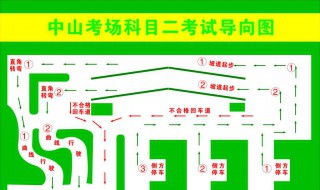 广东中山市驾考考场地址在什么地方 4个考场