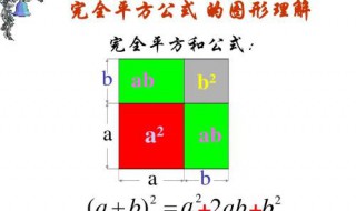 平方求和公式 如何证明