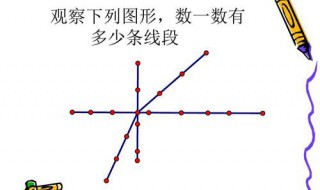 二年级数线段的方法 看完这些家长全部都收藏啦