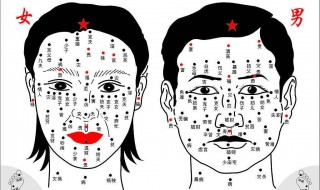 男人耳垂有痣好不好 并不是所有耳垂有痣的男人都能发财