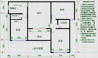 平面图怎么画 word怎么画平面图