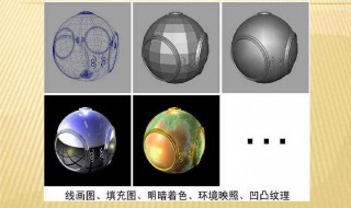 opengl教程 来看看咯