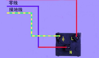零线和地线接在一起什么后果 答案在这里