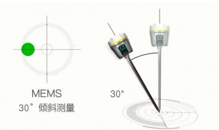 华测gps校点步骤 华测RTK如何进行点校正