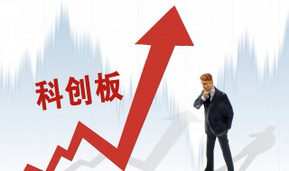 科创板退市流程 需要注意这几点