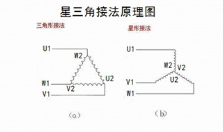 星形接法和三角形接法分别 三相电的三角形接法与星形接法区别