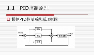 pid控制原理 详细分析