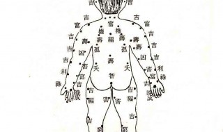 后背有痣代表什么意思 快来看看吧