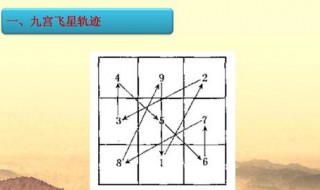 九宫飞星计算方法 九宫飞星的计算方法