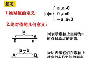 绝对值的取值范围解法 绝对值的取值范围怎么解的详细方法