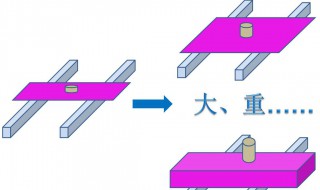 怎样增加材料抗弯曲能力 要怎么做