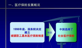 银川医保卡办理流程 需要什么资料