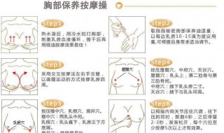 乳腺疏通手法图解 关注女性健康