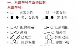 几代不算近亲关系 了解一下