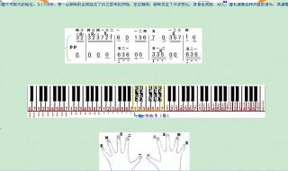 电子琴指法有哪些 舒适的电子琴指法