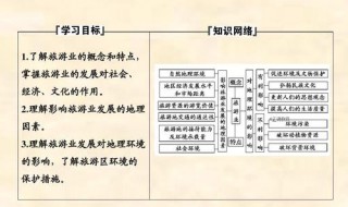 2019高一怎么选科 有什么借鉴的吗