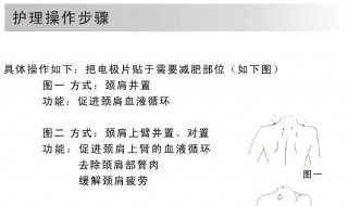 淋巴疏通手法 淋巴疏通的方法步骤