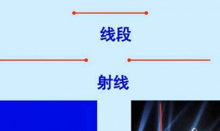 线段一定要是直线吗 直线是不是属于线段