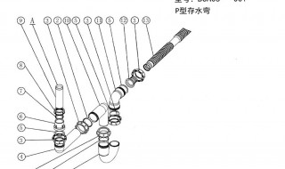 哪种存水弯耐用 存水弯选择方法