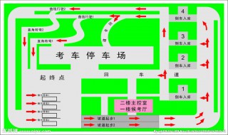 科目二多少个学时 科目二需26个学时