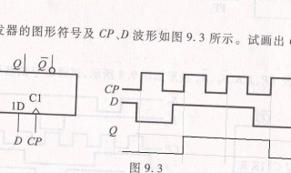 d触发器原理 D触发器的工作原理