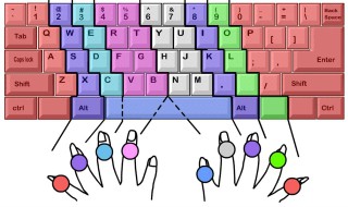 如何学习打字 练习快速打字的方法