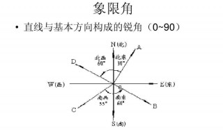 角度计算公式 简单方法看过来