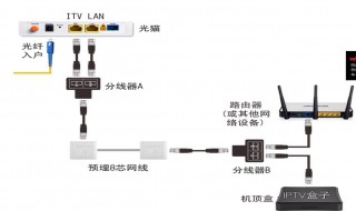 怎么查看路由器上连接了多少设备? 快来看看