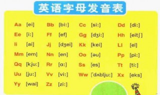 英语拼读规则口诀 都有什么技巧