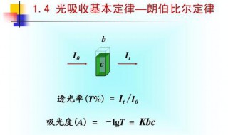 朗伯比尔定律的物理意义 朗伯比尔定律简介