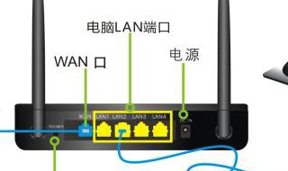 路由器出现感叹号怎么回事 路由器故障解决方法