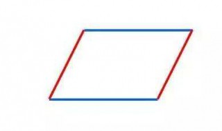 平行四边形的面积公式 你学会了吗