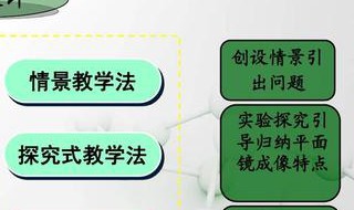 创设情境教学的方法 创设情境教学是什么