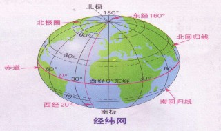 北纬度地区是哪里 北纬度地区是哪里必须知道的地理小常识