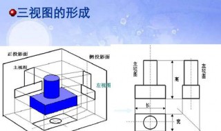 如何看三视图 怎样看三视图