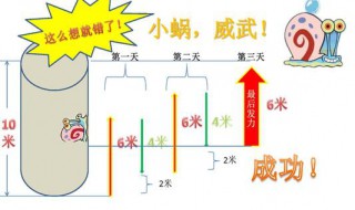 二年级数学蜗牛爬井的问题须要几天 进来看看