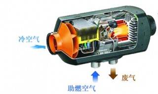 汽车制冷系统的组成 这你知道吗