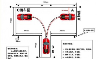 倒车入库如何才能一把进技巧 七个一定要记住的实用小技巧