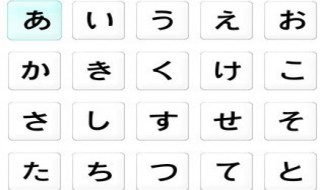 日语大概多久才能学会? 学日语的技巧