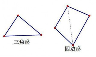 有四个角的图形就是四边形对吗? 具体解答如下