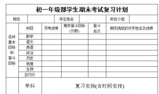 初一学生计划怎么写 初一新学期学习计划范文示例