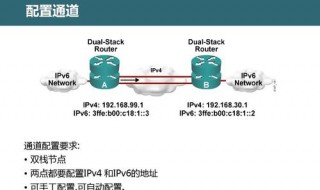 ipv4和ipv6未连接怎么解决? 下面4个步骤帮你解决