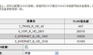 华为路由器怎么设置 简单教程一看就懂