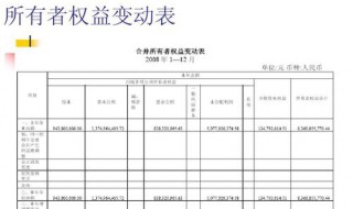 什么是矩阵式所有者权益 矩阵式所有者权益说明