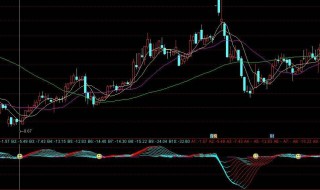 渔网指标公式 具体公式介绍