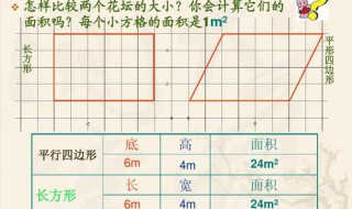 数学面积怎么跟孩子讲解 数学面积应该怎么教孩子做