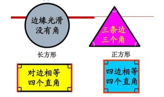 一年级数角怎么数 小学一年级数角怎么数