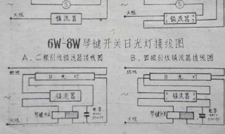 三项电度表怎么计算用量 教你怎么快速算出